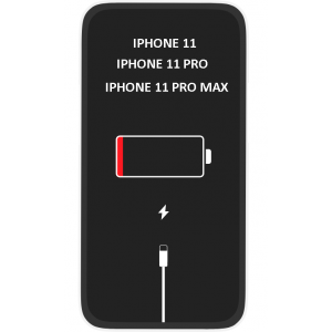 batteribyte iphone