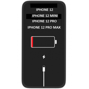 batteribyte iphone