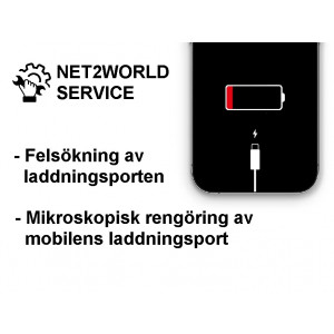Datorpaket Net2World