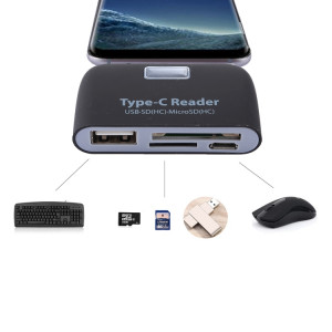 USB-C Minneskortläsare