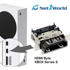 PS4 & Xbox reparation