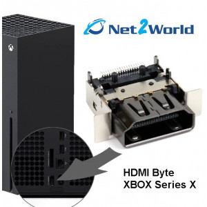 PS4 & Xbox reparation