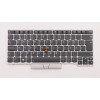 Tangentbord Lenovo ThinkPad T480s E480 E490 L380 