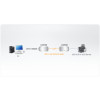 Aten UCE60 konsolextender
