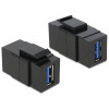 DeLOCK 86369 keystone-modul