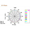 DeLOCK 88898 Omni-directional antenna RP-SMA 5dBi nätverksantenner