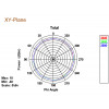 DeLOCK 88898 Omni-directional antenna RP-SMA 5dBi nätverksantenner