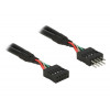 DeLOCK 0.5m 2xUSB2.0 USB-kablar 0,5 m Svart