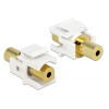 DeLOCK 2x3.5 mm