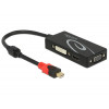 DeLOCK 62855 gränssnittshubbar Mini DisplayPort Svart