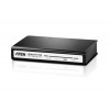 Aten VS184B bilddelare HDMI