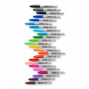 Sharpie Fine Point markeringspennor Svart Fin spets