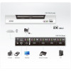 Aten CS1794 KVM-switchar Silver