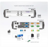 Aten CS1742 Vit KVM-switchar