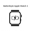 Batteribyte Apple Watch 1