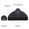 HDMI Switch