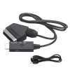 SCART - HDMI kabel, kopplar Scart till HDMI TV