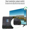 Scart HDMI