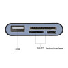 USB C Minneskortläsare