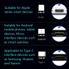 LED kabel Lightning USB-C micro USB
