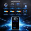 GaN Flex Screen AI 100W 2 USB-C+1 USB-A Travel Edition 548100
