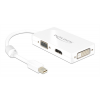 Delock Adapter mini Displayport 1.1 male > VGA / HDMI / DVI female Pas 62630