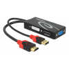Delock Adapter HDMI male > DVI / VGA / DisplayPort female 4K black 62959