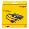 Delock Adapter HDMI male > DVI / VGA / DisplayPort female 4K black 62959