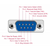 Delock Adapter USB Type-C™ > 1 x Serial DB9 RS-232 63908