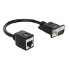 Delock Serial RS-232/422/485 Adapter DB9 male to RJ45 jack 63999