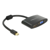 Delock Adapter mini Displayport 1.1 male > HDMI / VGA female black 65553