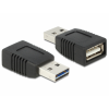 Delock Adapter EASY-USB 2.0-A female charging only. 65965