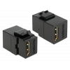 Delock Keystone Module HDMI female > HDMI female black 86366