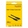 Delock USB4™ 40 Gbps Coaxial Cable 0.8 m 86979