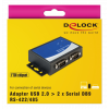 Delock USB 2.0 Adapter to 2 x Serial RS-422/485 87586