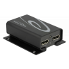 Delock Displayport 1.2 Switch 2 x Displayport in > 1 x Displayport out
