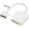 Docka iPhone 4/4S och iPad till DVI adapter.