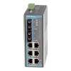 Moxa EDS-308-SS-SC industriell switch 8xRJ45 EDS-308-SS-SC