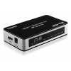 Premium 5 Port HDMI Switch with IR Wireless Remote