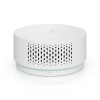 UniFi Protect Vape Detection & Air Quality Sensor UP-AirQuality