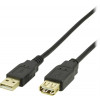 USB förlängning (2m) GOLD