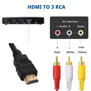 HDMI - RCA x 3 kabel för AV TV Ljud Video 1.5m