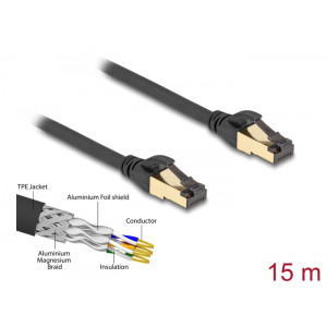 RJ45 Network Cable Cat.6A male to male S/FTP 15 m Cat.7 raw for industrial / outdoor use 80253