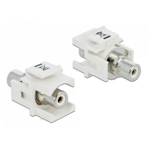 Keystone module RCA female > RCA female white 86307