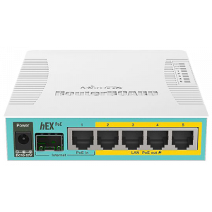 RB960PGS 128MB hEX 4port PoE 5xGE USB L4 RB960PGS