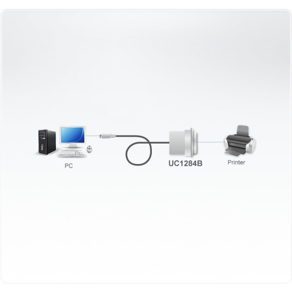 Aten UC1284B USB-kablar 1,8 m USB A Hane Vit