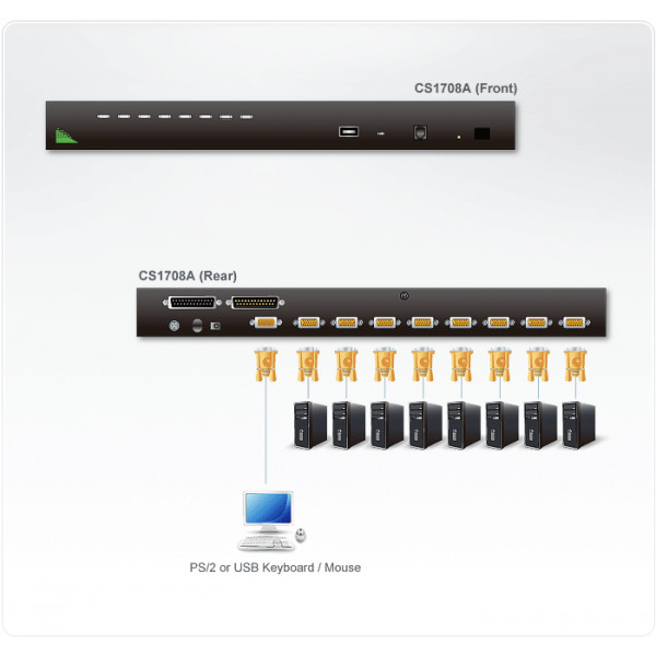 Aten CS1708A KVM-switchar Rackmontering Svart