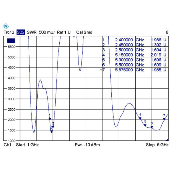 DeLOCK 88899 Omni-directional antenna RP-SMA 7dBi nätverksantenner