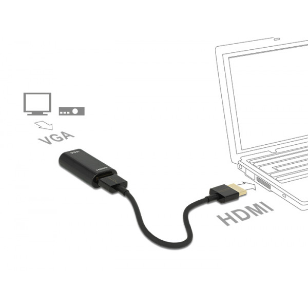 DeLOCK 0.15m, HDMI/VGA 0,15 m VGA (D-Sub) Svart