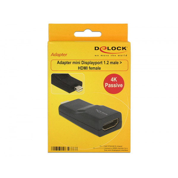 DeLOCK mini Displayport/HDMI Svart